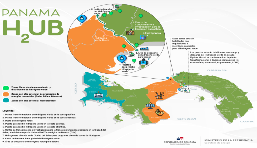 Panama aspires to become a regional hub for green hydrogen, obtained from water and renewable energy sources, including gas and ammonia production plants. Infographic: National Energy Board