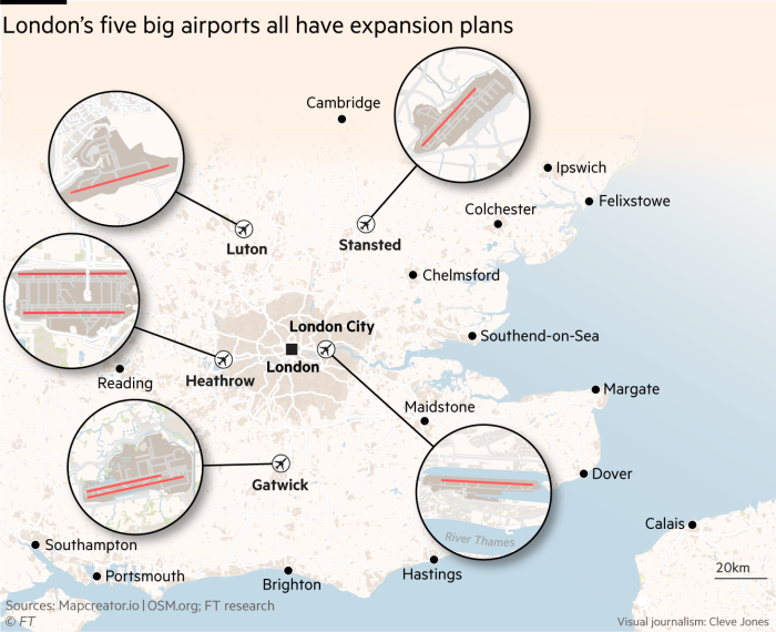 London’s five big airports all have expansion plans 